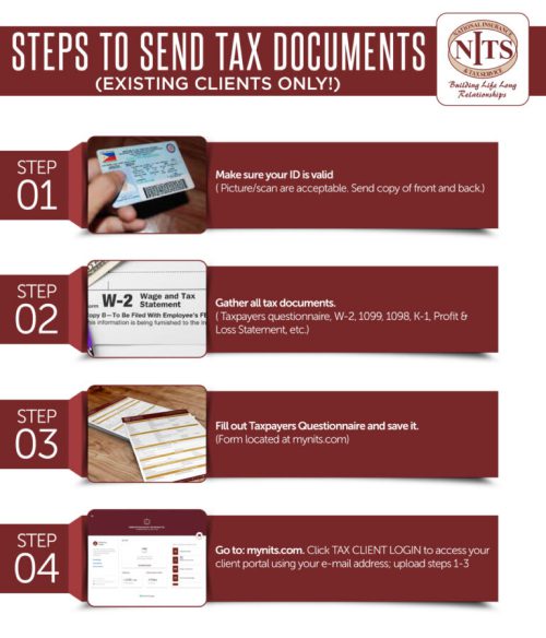 Steps to send Tax Documents