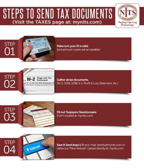 Steps to send Tax Documents 2